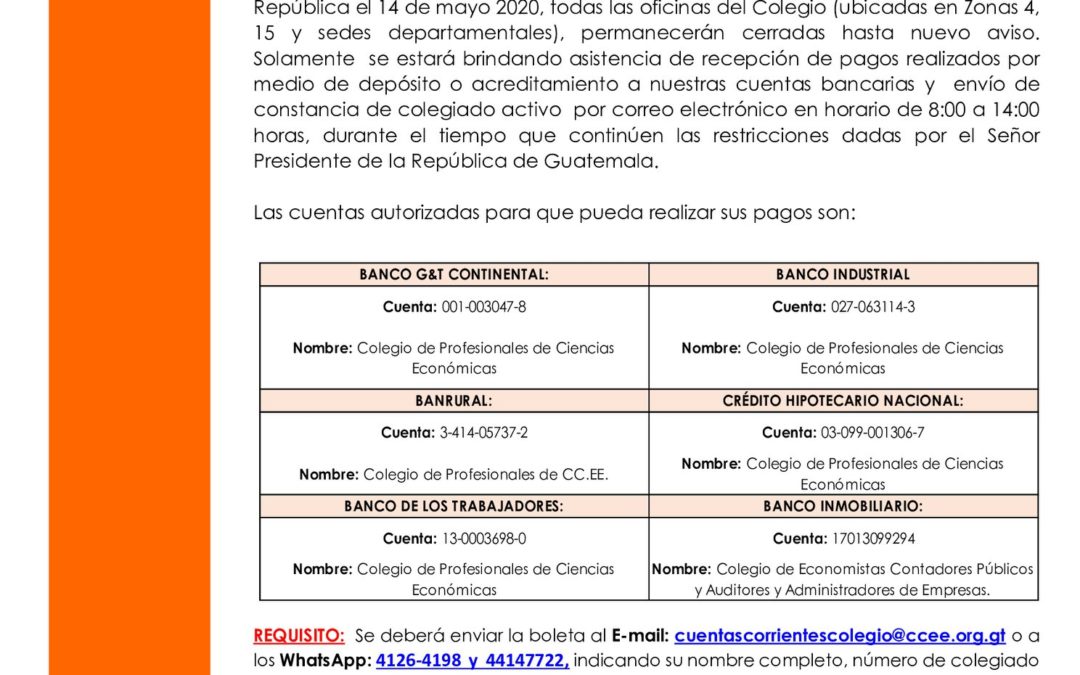 Cierre de Oficinas.