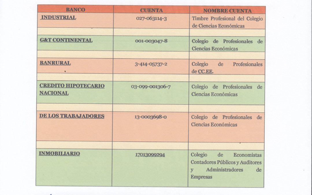 Cuentas Habilitadas para pago de cuotas.