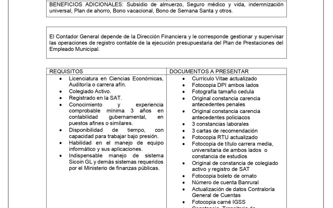 Oportunidad de Empleo: Contador General