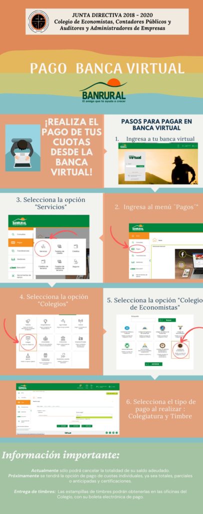 Pago Banca Virtual